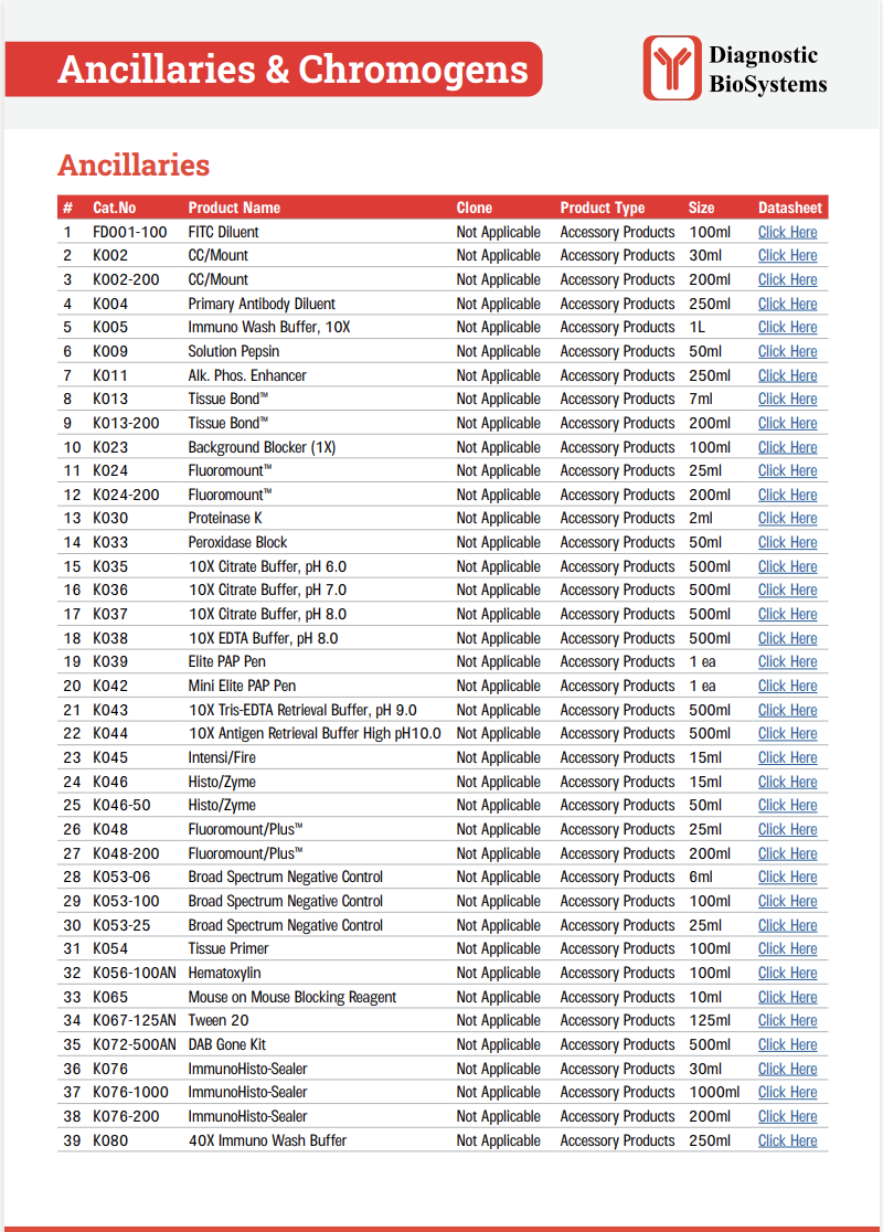Diagnostic Biosystems Ancillaries and Chromagens